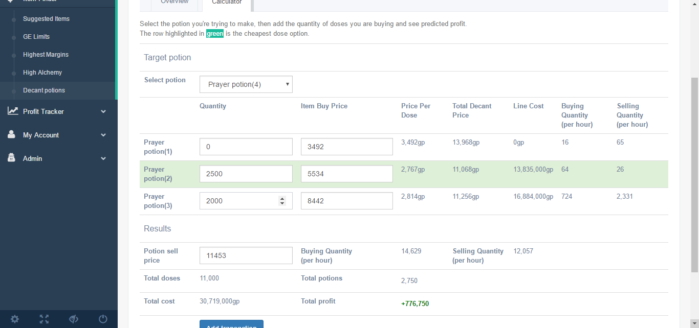 Osrs Ge Tracker / GE Tracker OSRS Flipping and Money Making (Early Access